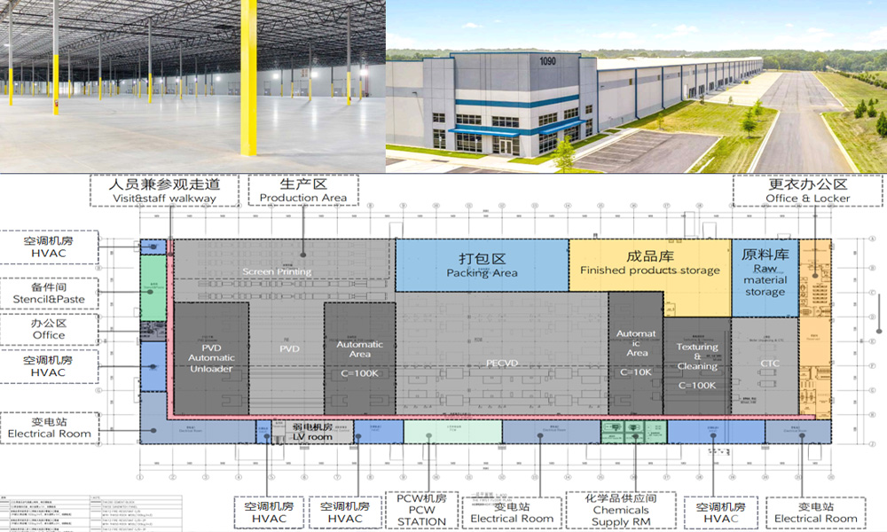 Hounen 3GW HJT Cell Project  South Carolina,USA